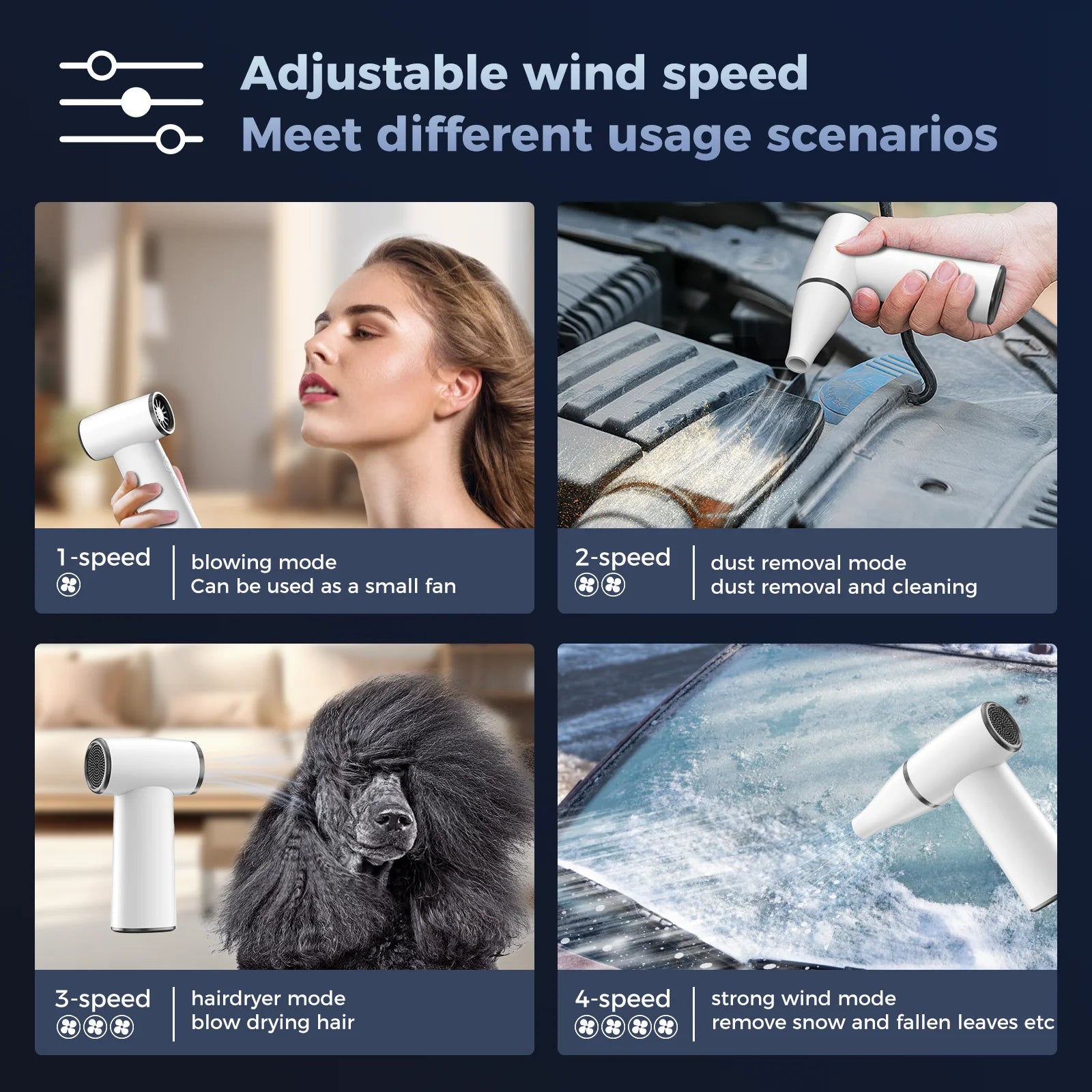 Compressed Air Duster, Replaces Air Cans, Turbo Blower ,Lightweight Hand-Held Leaf Turbo Blower ,100000 RPM Dust Cleaner Mini Blower for Computer Keyboard